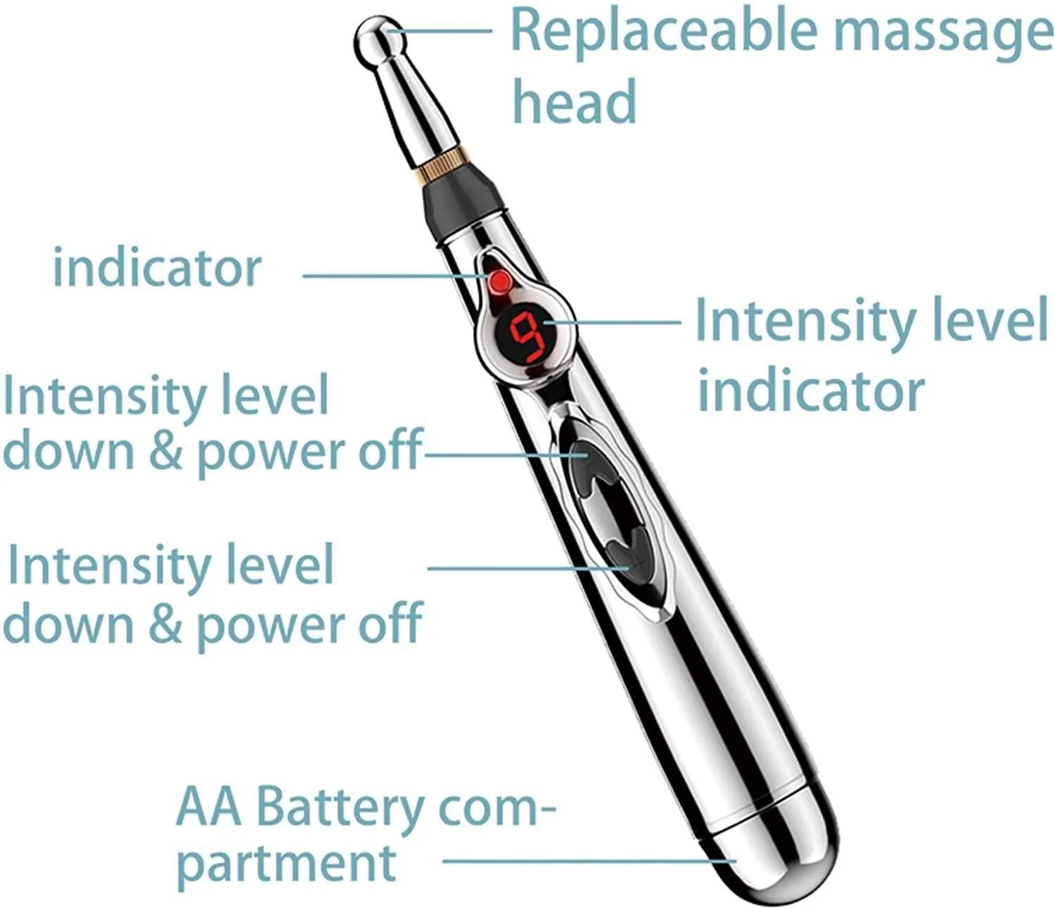 Acupuncture Pen Massager - Image 4
