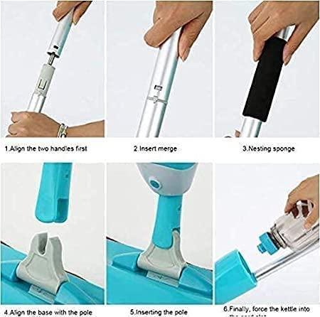 NEVENUE® - SwiftClean Pro™ - Image 3