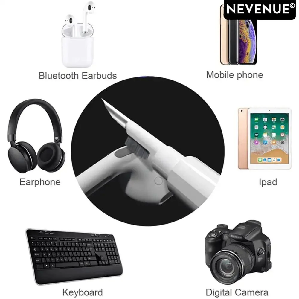 NEVENUE® - Dust Master Pro Kit™ - Image 10