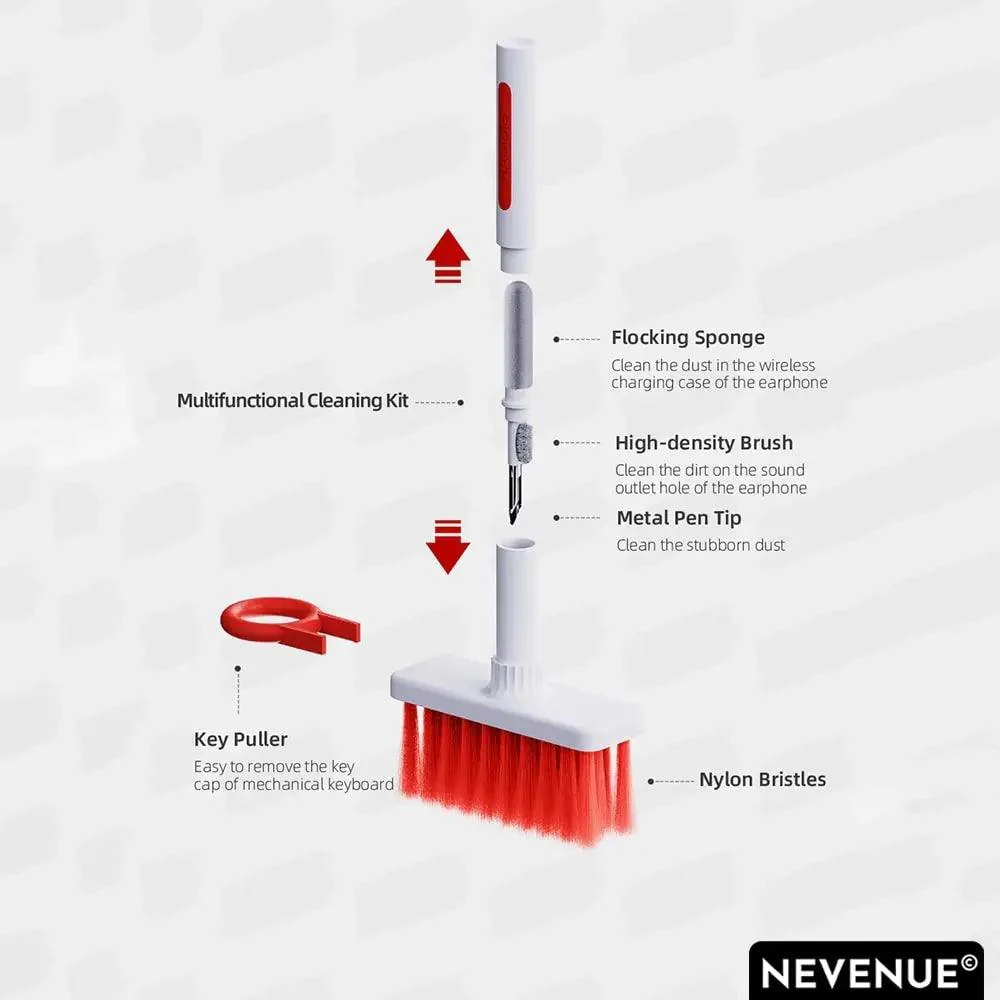 NEVENUE® - Dust Master Pro Kit™ - Image 6